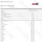 Amix Whey Pure Fusion Protein Strawberry 4kg Durchsichtig