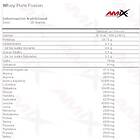 Amix Whey Pure Fusion Protein Galleta 4kg Durchsichtig