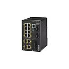 Cisco Industrial Ethernet 2000 Series switch