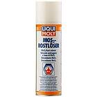 Liqui Moly Rostlösning 1614