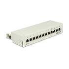 DeLock patch-panel