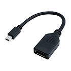 Eletra Displayport 1,2 F Mini Dp M 0,2m