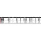 Daiwa Saltiga G 2023 Jigging Reel Guld 4000H