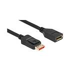 DeLock DisplayPort förlängningskabel DisplayPort till DisplayPort 2 m