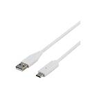 Deltaco USB typ C-kabel USB till 24 pin USB-C 1,5 m