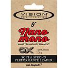 Vision Nano Mono leader 7X