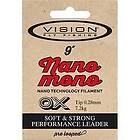 Vision Nano Mono leader 3X