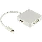 Deltaco DisplayPort Mini - DVI/HDMI/DisplayPort M-F Adapter 0,2m DP-MULTI1