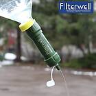Filterwell Mini Vattenfilter 4000l  