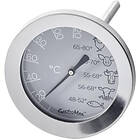 Orthex Group Gastromax/ Stektermometer