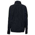 Nitro Apres Half Zip Sweatshirt (Herr)