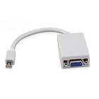 Luxorparts Adapter Mini-displayport till VGA