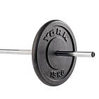 York Fitness Cast Iron Weights 2x15kg