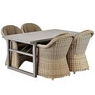 Brafab Paulina/Vevi matgrupp liten