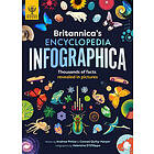 Britannica's Encyclopedia Infographica