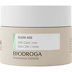 Biodroga Bioscience Institute Slow Age 24H Care Rich 50ml