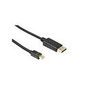 Iiglo MiniDP til Displayport kabel 2m