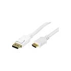 Linkit DisplayPort til HDMI kabel 2m