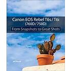 Canon EOS Rebel T6s T6i (760D 750D)