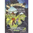 Näbbar och klor