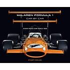 McLaren Formula 1 Car by Car