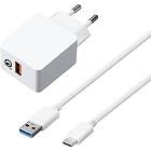 Sandstrøm snabb väggladdare USB-C 2m S6W3N1C17