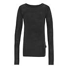 Molo Rihanna Wool (Women's)
