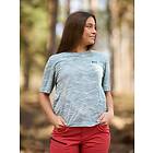 Helly Hansen HH Lifa Active Solen Rx Gr (Dam)