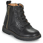 GBB Boots BORETTE (Unisex)