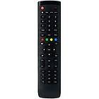 Iiyama remote control