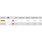 Ryobi Num Spinning Rod Silver 2,40 m 2-7g