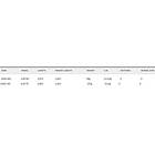 Gamakatsu Aj Master Spinning Rod Svart 2,19 m 0,4-5,0g