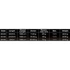 Cinnetic Rayforce Xbr Boat Casting Spinning Rod Silver 2,40 m 15-50g