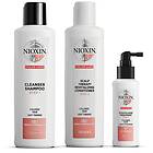 Nioxin Loyalty Kit System 3  