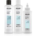 Nioxin Scalp Recovery Presentförpackning 