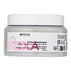 Indola Care & Style Color Treatment 250ml