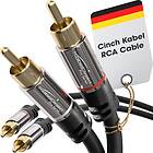 KabelDirekt Pro Series 2 RCA - 2 RCA 1m