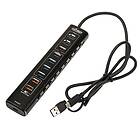 Nitro Concepts UH1 10-Port HYBRID USB HUB