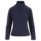 Twentyfour Tind Recycled Half Zip Fleece dam