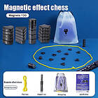 Magnetic Effect Chess