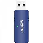 Allnet All-Wa0300ac