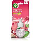 Air Wick Sparkling Rose & Raspberry electric air freshener Påfyllning 19ml