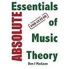 Absolute Essentials of Music Theory for Guitar