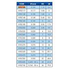 Colmic Secol Power F Fluorocarbon 50 M