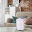 Grundig Aroma Diffuser 