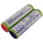 Batteriexperten Kompatibelt med Bosch AGS 7,2 Li, 7,4V, 2200 mAh