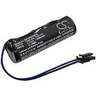 Batteriexperten Kompatibelt med Wolf Garten 7084-066, 3,7V, 3000 mAh