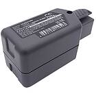 Batteriexperten Batteri till 7420072 för Wolf Garten, 18,0V, 2000 mAh