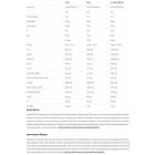 Nutrend CARBODRINX (1000g, lemon), Watermelon 1000g