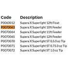 Preston Innovations Supera X Superlight Feeder Karpspö